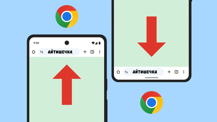       Chrome  Android       Telegram (), Android, Google Chrome, ,   ,  