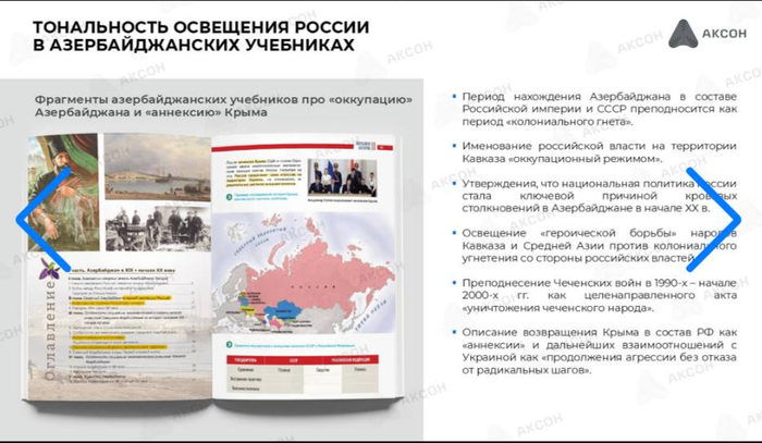   ,     -     , , ,  (), , Telegram (), 