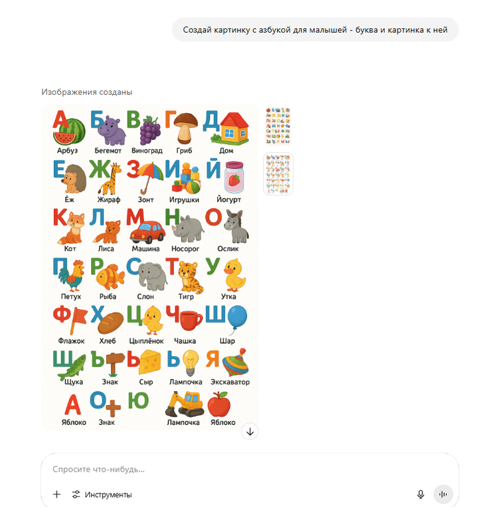  ChatGPT ChatGPT, Telegram (),   ,  ,  , 