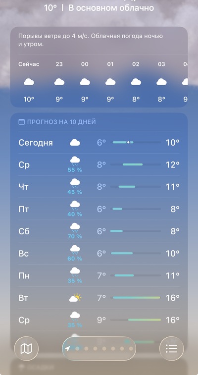 ����������� � �����������