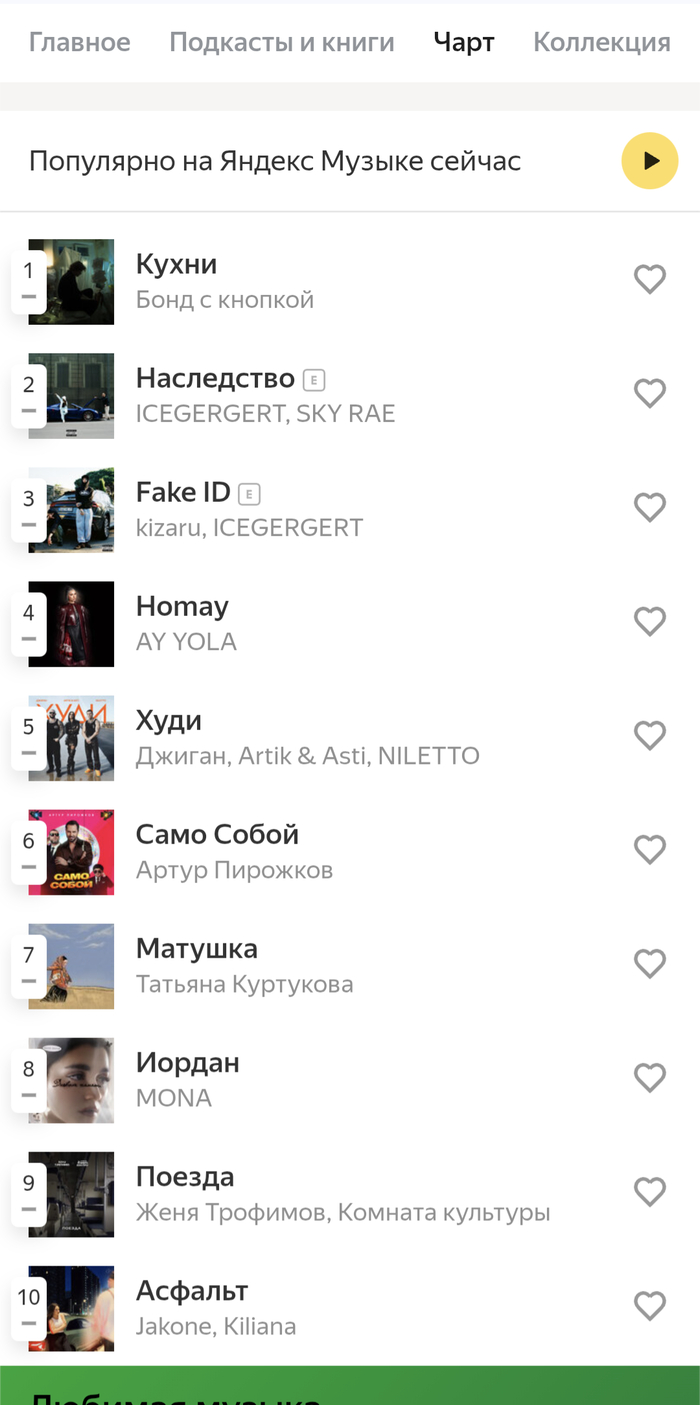  Metronome  .     , , ,   , , Telegram (),  , 