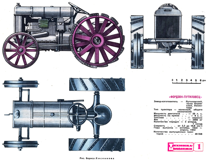   1924-1956  -, , , 