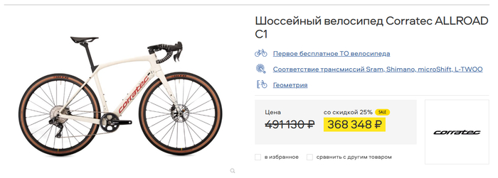 Пример действительно дорогого и хорошего гравийники.