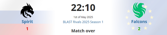 Blast Rivals Season 1:   Falcons