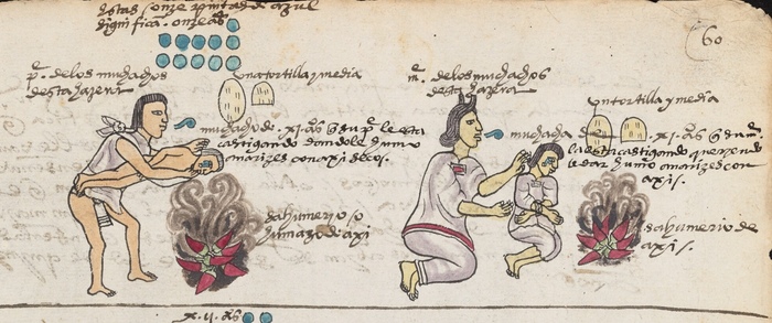 © Bodleian Libraries, University of Oxford, CC BY-NC 4.0