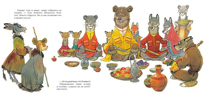 Маугли для северной страны Детская литература, Сказка, Экранизация, Мультфильмы, Маугли, Редьярд Киплинг, Советское кино, Длиннопост