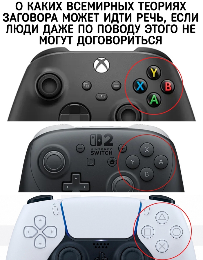 ...   , , Telegram (), , 