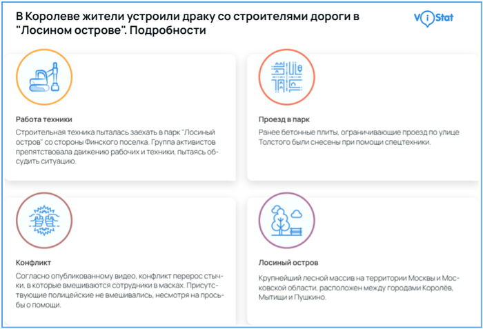 : <!--noindex--><a href="https://pikabu.ru/story/konflikt_vokrug_dorogi_cherez_losinyiy_ostrov_poshel_na_novyiy_vitok_12933616?u=http%3A%2F%2FViStat.org&t=ViStat.org&h=65c18ab5b05317b477862a1a66e6877feafc68ab" title="http://ViStat.org" target="_blank" rel="nofollow noopener">ViStat.org</a><!--/noindex-->