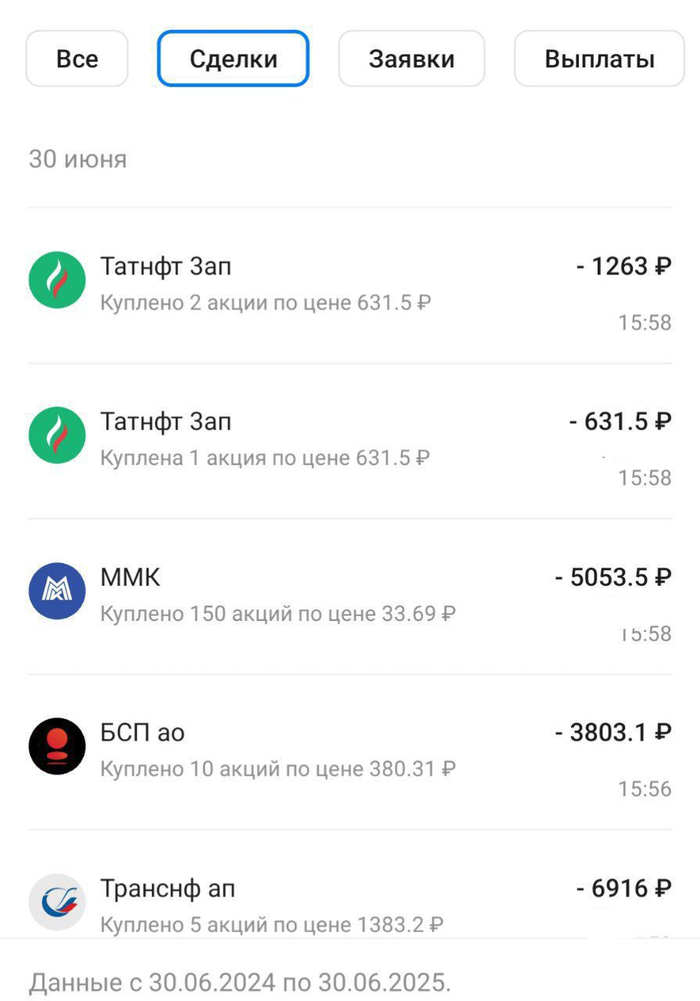 Реинвестировал дивиденды