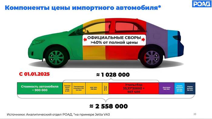 ���� ���������� � ��