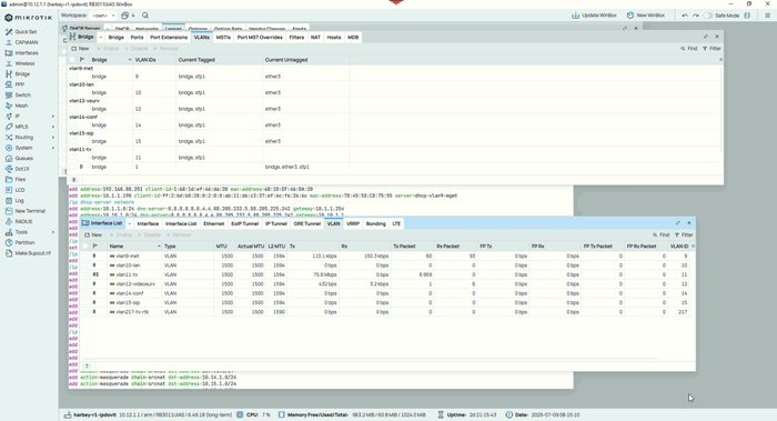 2 -  , , , , Wi-Fi, Sip, Mikrotik, 