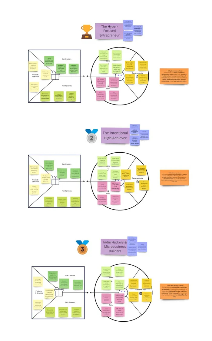 Эта же картинка была и в <a href="https://pikabu.ru/story/poleznyie_promptyi_dlya_tvoego_biznesa_chast_23_opredelyaem_jobs_to_be_done_vashikh_klientov_12953157?u=https%3A%2F%2Fpikabu.ru%2Fstory%2Fpoleznyie_promptyi_dlya_tvoego_biznesa_chast_13_opredelyaem_ideal_customer_profile_12953012&t=%D0%BF%D0%B5%D1%80%D0%B2%D0%BE%D0%BC%20%D0%BF%D0%BE%D1%81%D1%82%D0%B5&h=2f10d90cd149b7f855a6da11932d66dff6a13fe7" title="https://pikabu.ru/story/poleznyie_promptyi_dlya_tvoego_biznesa_chast_13_opredelyaem_ideal_customer_p..." target="_blank" >первом посте</a>, потому что эти промпты дополняют друг друга