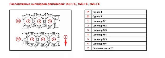  Bank 1      ,  Bank 2 -      .