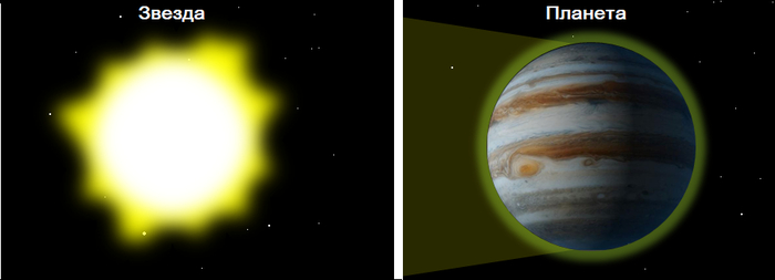  ,    ,   ,   .  ,      ? ,    , ,  , The Spaceway, , 