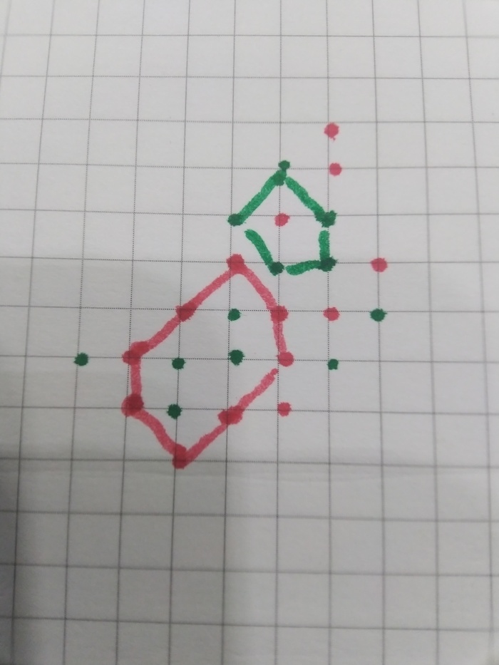 Игра в "точки" на продлёнке, как правило