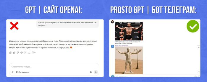 Как сделать из себя куклу в разных стилях при помощи ChatGPT