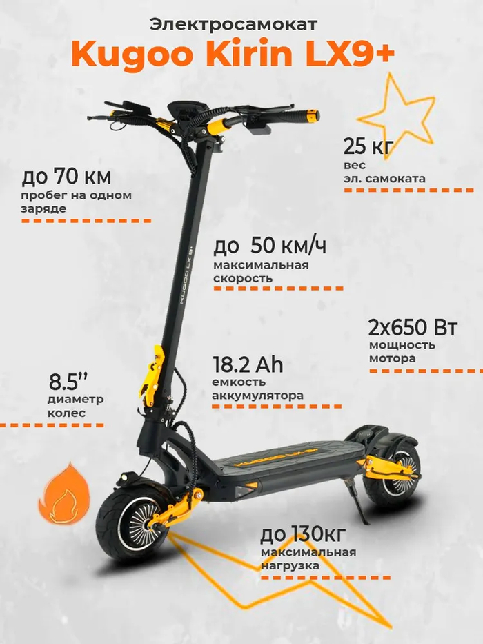  Kugoo Kirin LX9+,      , , , 