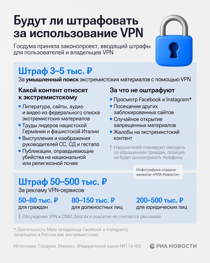  stariyDivan             , , , , VPN, , Telegram (),  ,   , 