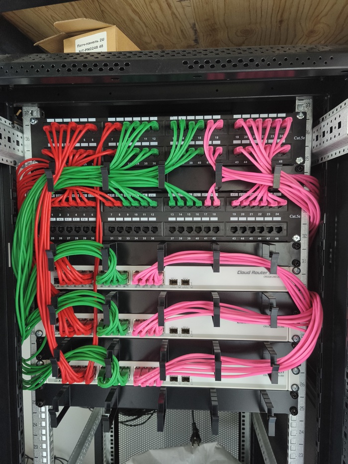    , IT,  , , , Rj-45, Mikrotik