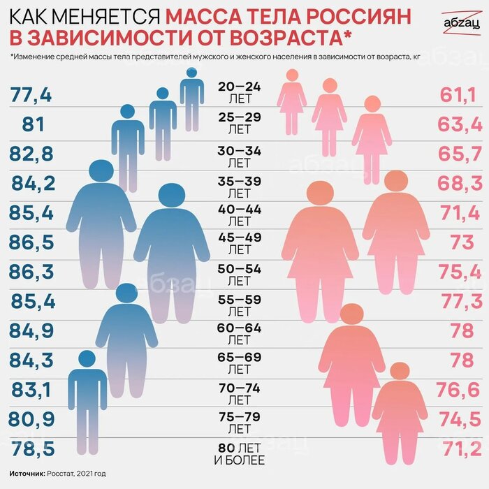 ���������� ��� ���