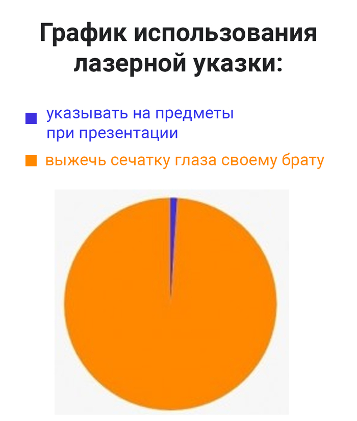  ,  ,  , , 