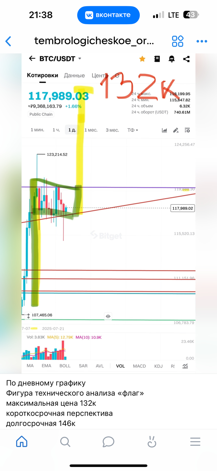  ,   ,      Forex, , ,   ,  ,   , , 