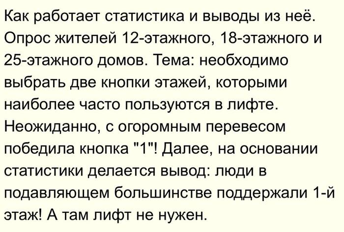 ,   , , , , , Telegram ()