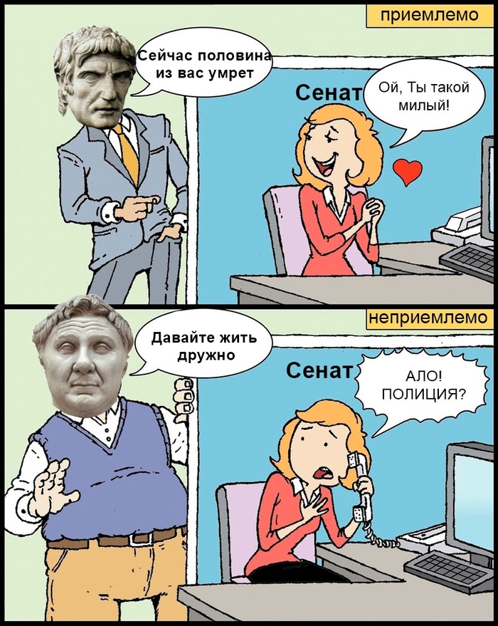  .  2.    (), ,  , Cat_Cat, ,  , 