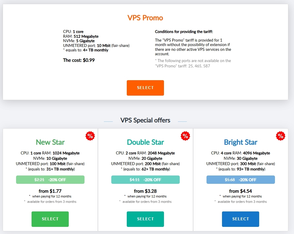 Топ доступных VPS/VDS-серверов. 20 хостинг-провайдеров для частных лиц и бизнеса на все случаи жизни 18