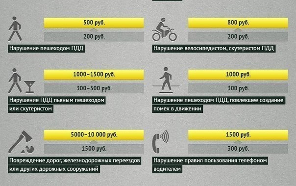 Для всех вело, самокато СИМочных малолетних граждан. А так же их родителей