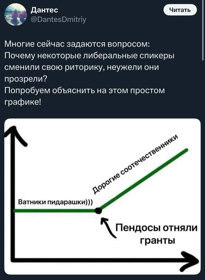   X (Twitter), , , , , , , , , , Fake News,  - Twitter, , 