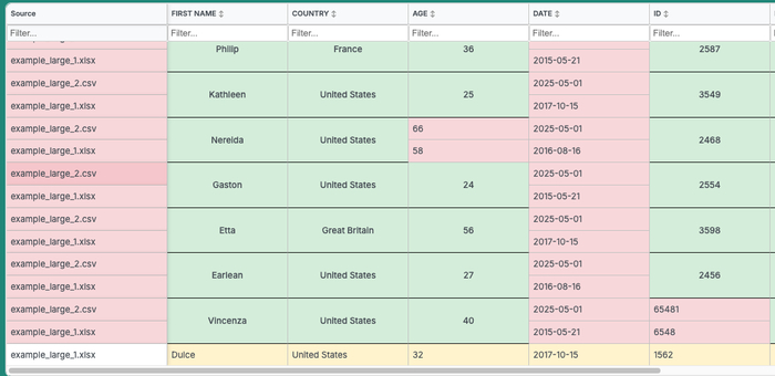    Excel-      (  ,  30 ) Microsoft Excel, Open Source, , 