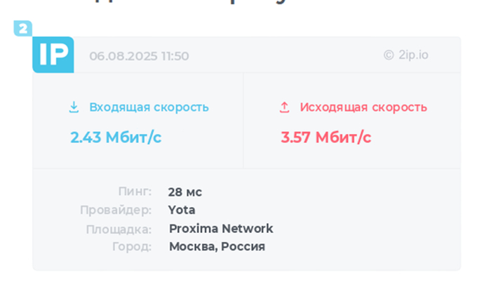 ������� ��������.