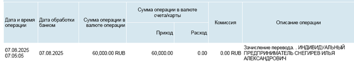 Входящий перевод