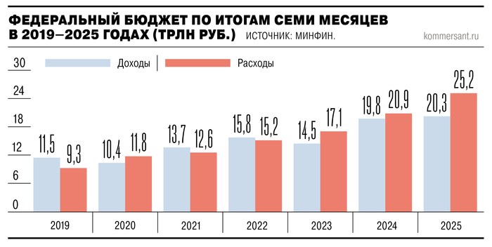 .  . 10.08.2025 , , , , Alexradio, 