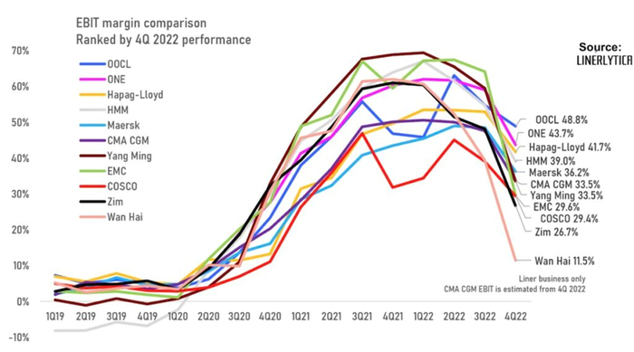 <a href="https://pikabu.ru/story/musornyie_voynyi_4_13109626?u=https%3A%2F%2Fsplash247.com%2Fjust-how-much-did-mscs-container-business-make-last-year%2F&t=%D0%9F%D1%80%D0%B8%D0%B1%D1%8B%D0%BB%D1%8C%D0%BD%D0%BE%D1%81%D1%82%D1%8C%20%D0%BA%D0%BE%D0%BD%D1%82%D0%B5%D0%B9%D0%BD%D0%B5%D1%80%D0%BD%D1%8B%D1%85%20%D0%BF%D0%B5%D1%80%D0%B5%D0%B2%D0%BE%D0%B7%D0%BE%D0%BA%20%D0%B2%20%D0%BF%D0%B0%D0%BD%D0%B4%D0%B5%D0%BC%D0%B8%D0%B9%D0%BD%D1%8B%D0%B5%20%D0%B3%D0%BE%D0%B4%D1%8B%20%D0%B8%20%D0%B4%D0%BE%20%D0%BD%D0%B8%D1%85&h=704a12edd8b5530964346ec512fee988fdaf0680" title="https://splash247.com/just-how-much-did-mscs-container-business-make-last-year/" target="_blank" rel="nofollow noopener">        </a>