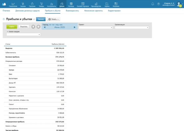 Как я превратил ремонт холодильников в бизнес на 1,3 млн в месяц
