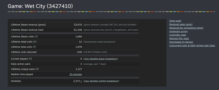 ������� ����� �� ��������