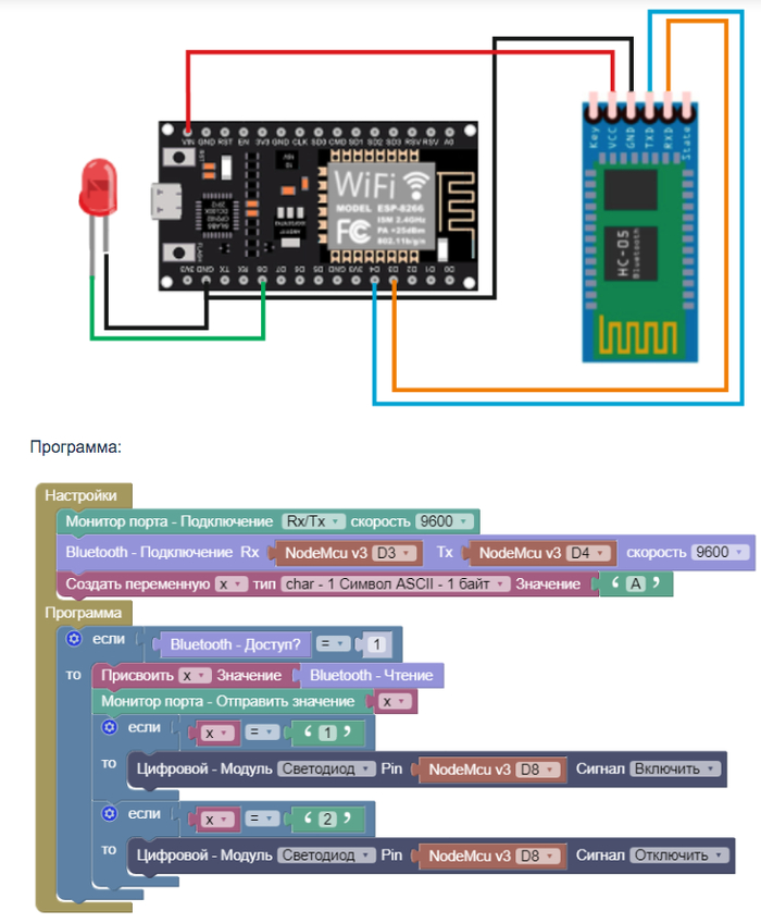 Bluetooth - ESP 8266 12F NodeMDU Arduino,  ,  , YouTube, , ,  , 