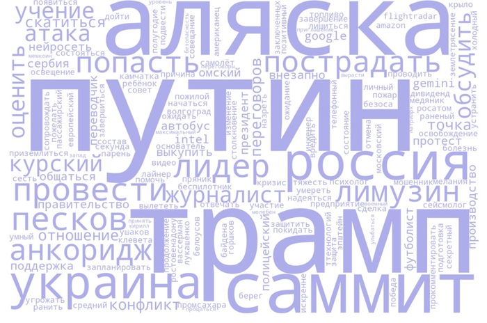 -   ... , , , , , , , ,  , , 