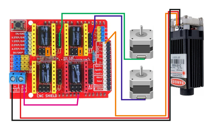    Arduino UNO Arduino,  ,  , YouTube, Ardublock, ,  , , 