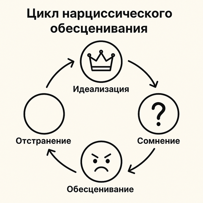       ,  , , , , , 
