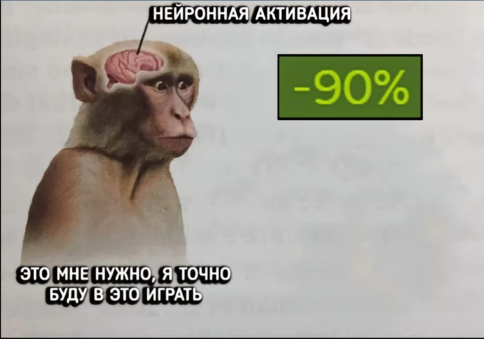 Особенно если игра известная