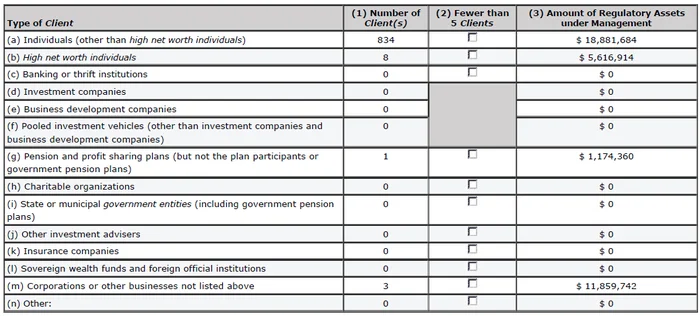ICN Holding: самая кринжовая финансовая пирамида в мире Инвестиции, Финансовая пирамида, Финансы, Расследование, Фондовый рынок, Видео, YouTube, Длиннопост