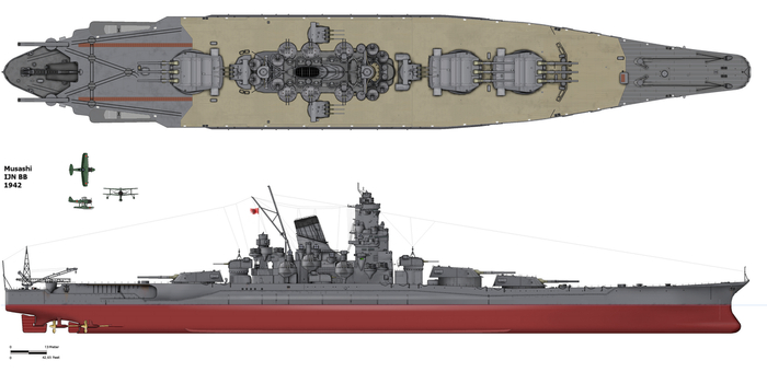    .   Musashi,       ? , , ,  (), 