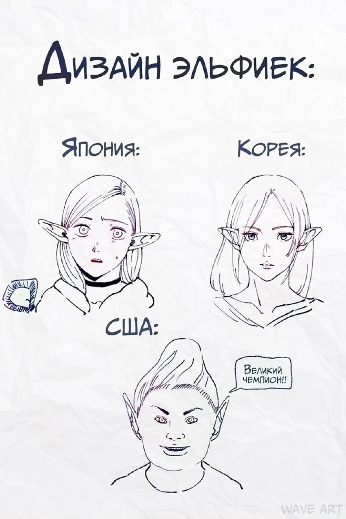  , ,   , The Elder Scrolls, , The Elder Scrolls IV: Oblivion, 