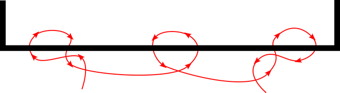 Один из вариантов сшивания листов в тетрадь.