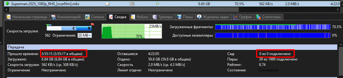   , , , , IT, 