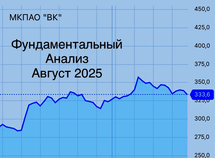  VK:      2025 ,   ,  , , 