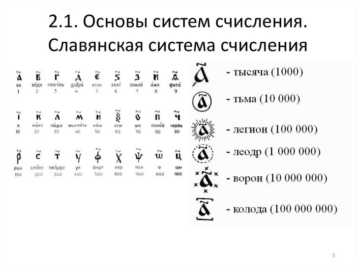    ,  ,       , , , ,  , ,  ,   ,  (), 